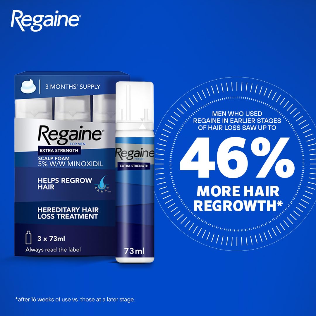 Regaine/Rogaine For Men Hair Regrowth Foam 3 x 73ml (Packing May Vary)