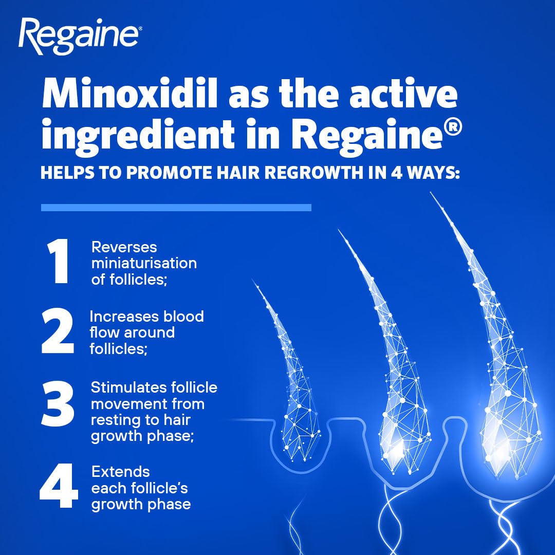 Regaine/Rogaine For Men Hair Regrowth Foam 3 x 73ml (Packing May Vary)